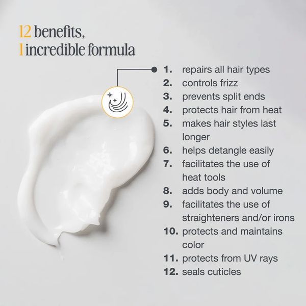 Несмываемый спрей-уход 12-в-1 для восстановления и защиты волос milk_shake Incredible Milk 150 мл 8032274191933 фото