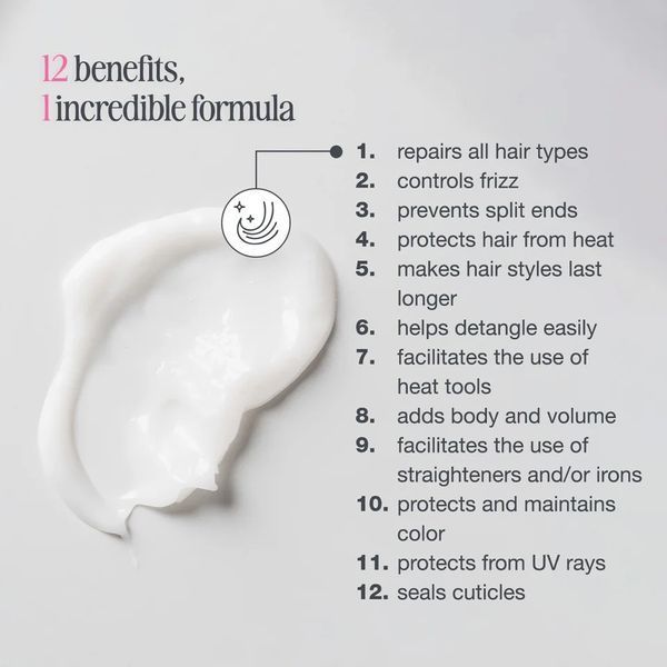 Молочко незмивне 12-в-1 milk shake Incredible Milk Flower комплексний догляд 150 мл 8032274170716 фото