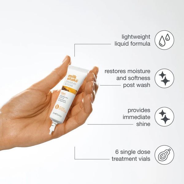 Інтенсивний зволожуючий лосьйон milk shake moisture&more lotion відновлення гідробалансу 12 мл х 6 шт 8032274089070 фото