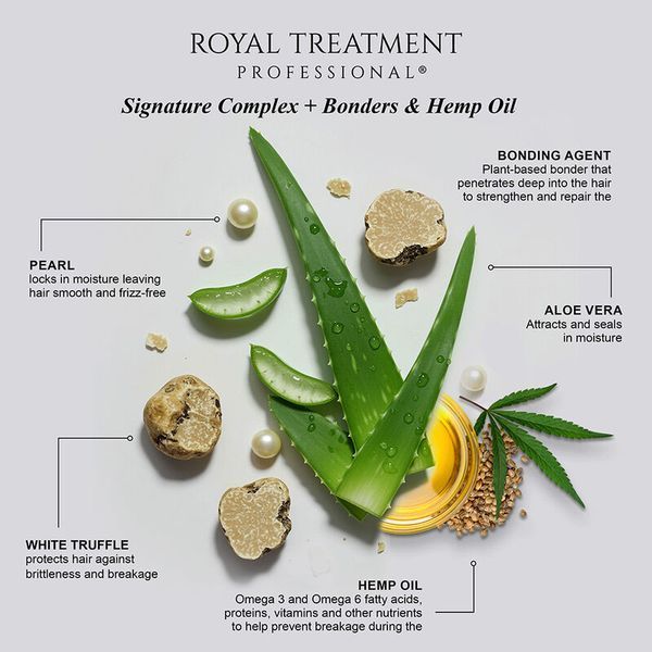 Праймер CHI Royal Treatment Bond and Repair Blowout Primer для гладкой укладки феном 148 мл RTBRB5 фото