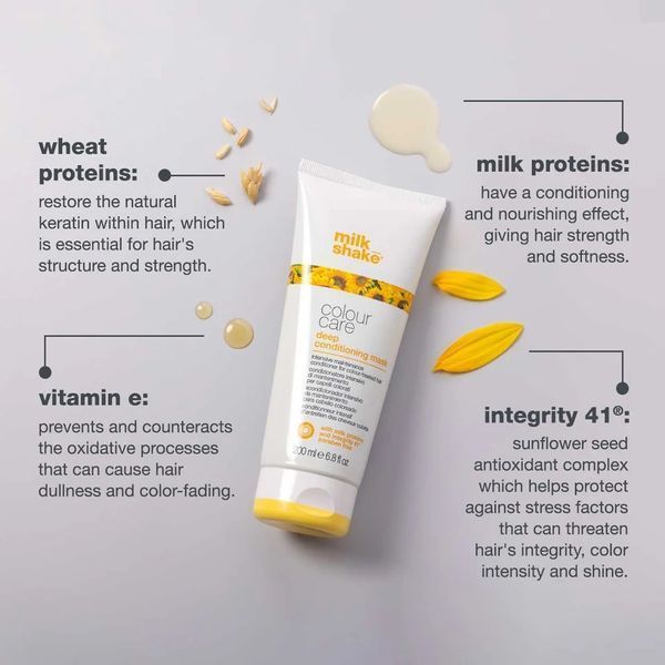 Маска для окрашенных волос milk shake colour care deep conditioning mask интенсивная реконструкция кортекса 200 мл 8032274147831 фото