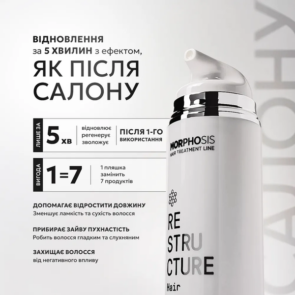Эликсир для быстрой реконструкции волос Morphosis Restructure Hair Beauty Elixir 150мл A03569 фото