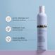 Шампунь себорегулюючий milk shake Normalizing Blend Shampoo нормалізація балансу 300 мл 8032274062981 фото 4